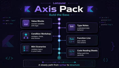 Diagram of a software development tool with various components on a dark background