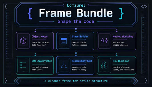Diagram of a software development tool interface with various components and text on a dark background.