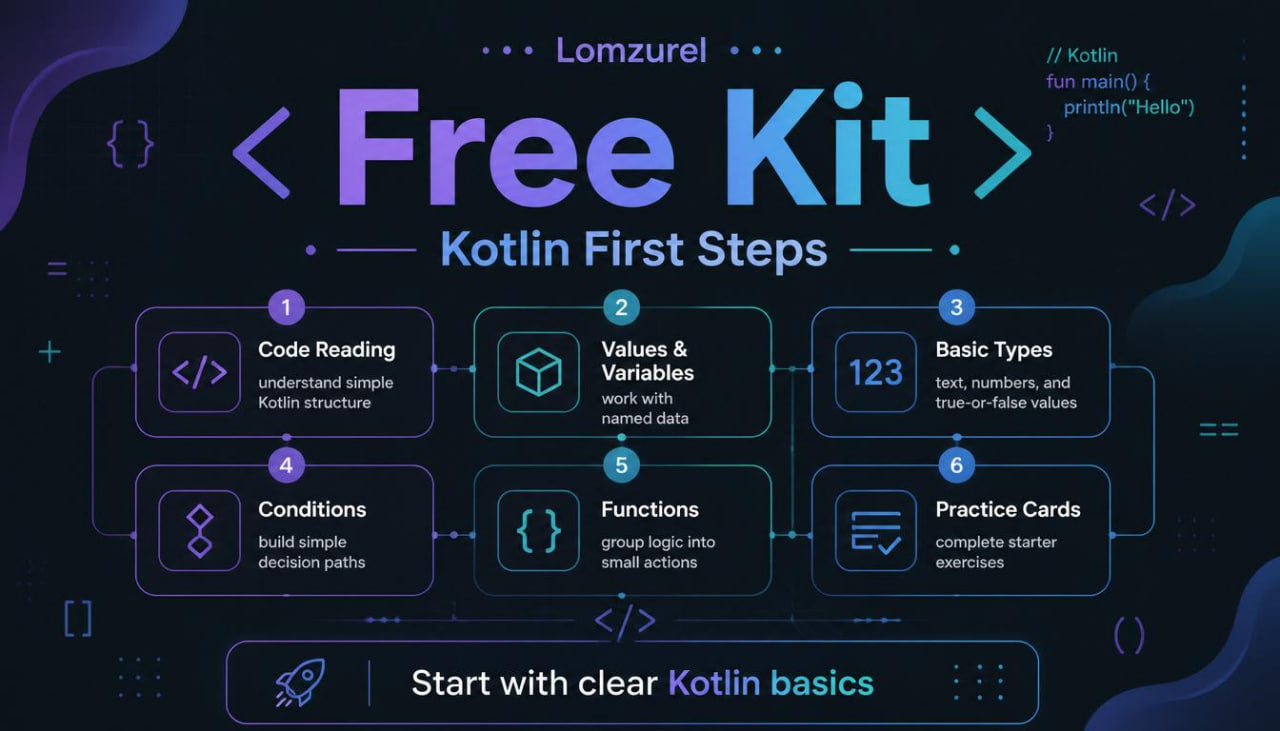 Lomzurel Free Kit for Kotlin First Steps with educational content on a dark background