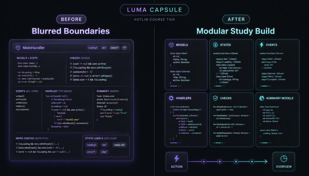 Before and after comparison of a software interface redesign with Luma Capsule branding.